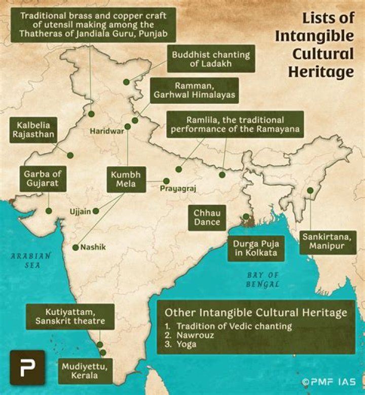 A Journey Into Karnataka's Cultural Heritage