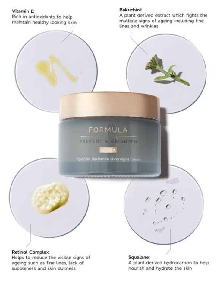 A Journey Of Youthful Radiance