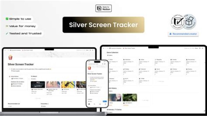 Dev" Ignite The Silver Screen?