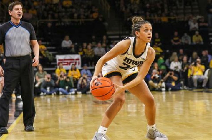 Discover Gabbie Marshall's Age And Beyond