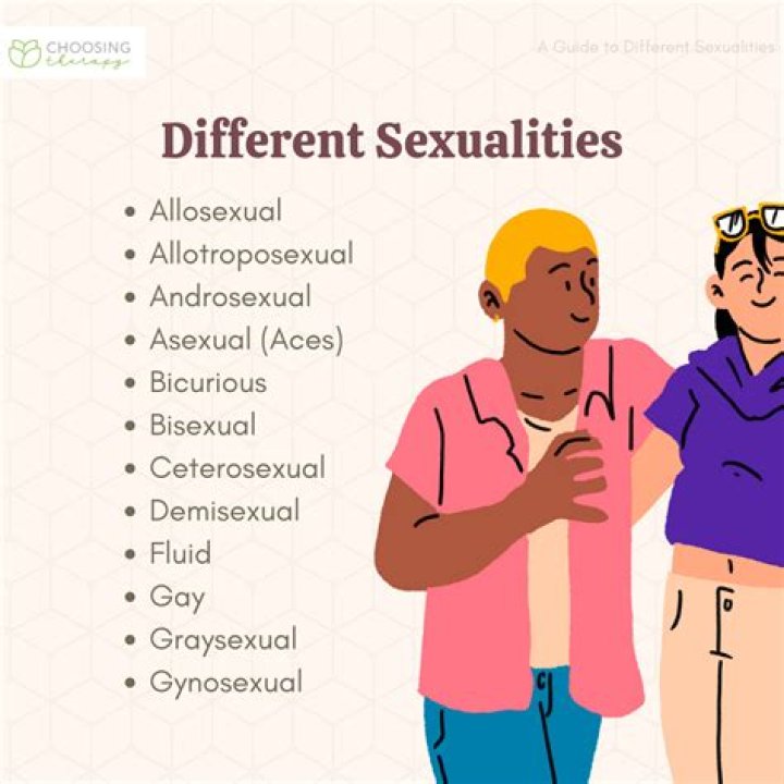 Exploring Laura Ingraham's Sexuality And Its Impact