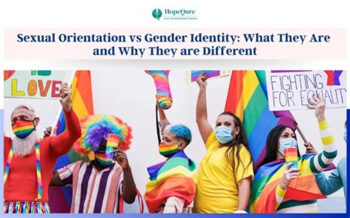 Exploring Sexual Orientation And Identity