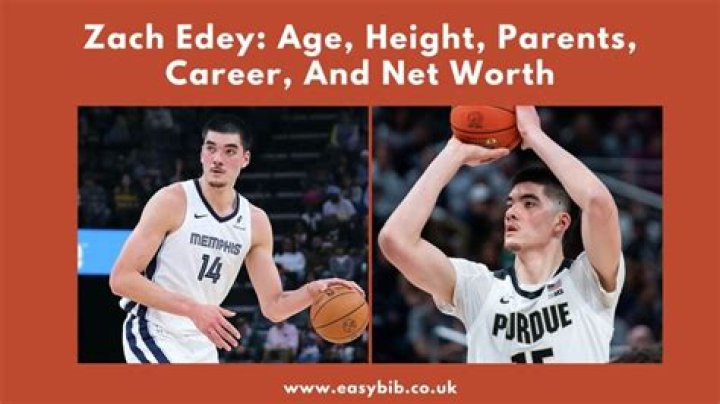 Exploring The Height Of Zach Edey's Parents
