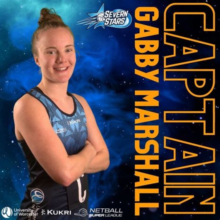 Gabby Marshall's Age And Its Impact