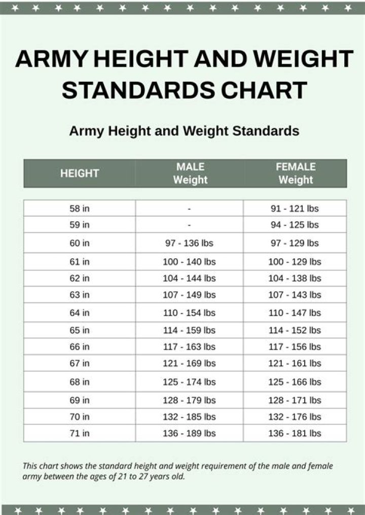Inside Her Height, Weight, And Measurements