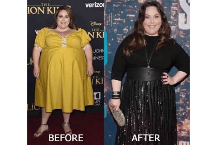 Kimberly Guilfoyle's Weight Loss Journey And Insights