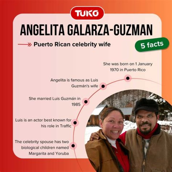 Meet The Trailblazing Latina Politician: Discoveries About Angelita Galarza-Guzman