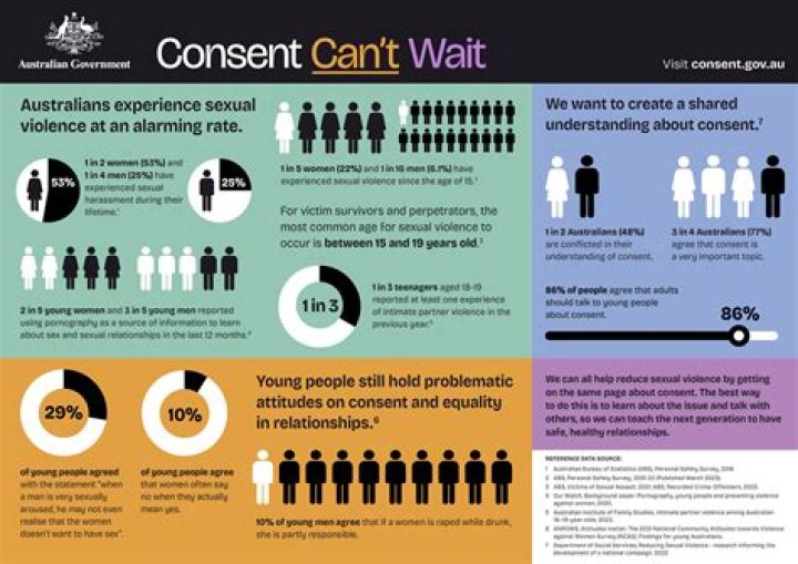 Privacy, Consent, And The "Cristina Carmella Of Leak" Incident