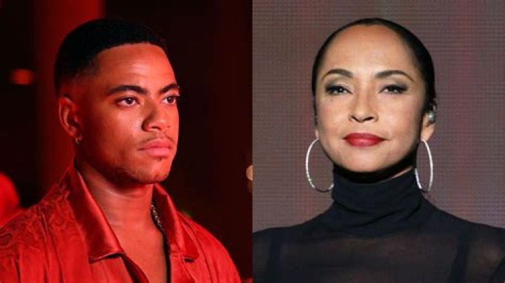 Sade's Marriage And Personal Journey