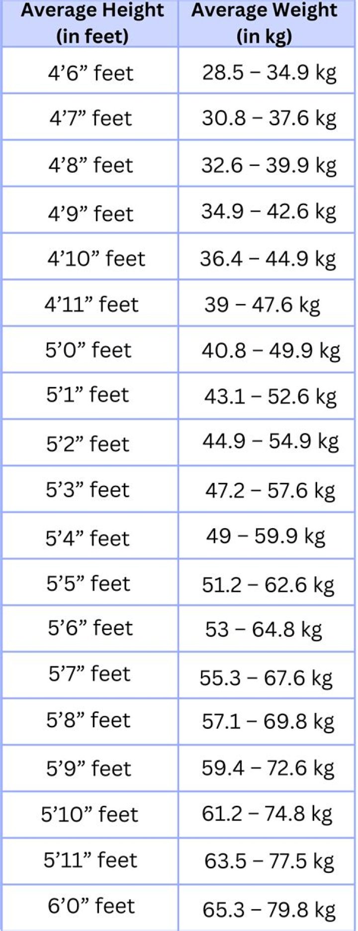 Uncover The Secrets Behind Gabbie Marshall's Height And Weight