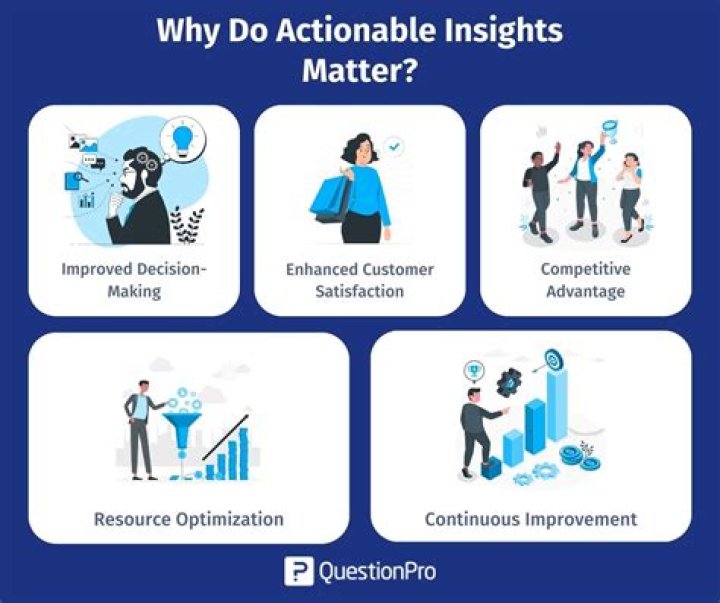 Uncovering Personal Insights And Lessons