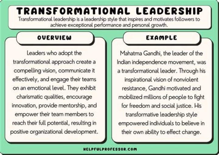 Unlock The Secrets Of Susan Wojcicki's Transformative Leadership Style