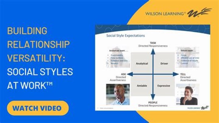 Unlocking The Power Of Versatility And Social Impact