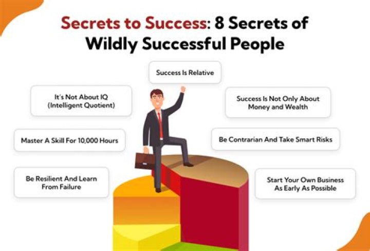 Unlocking The Secrets Of Success, Talent, And Family Values