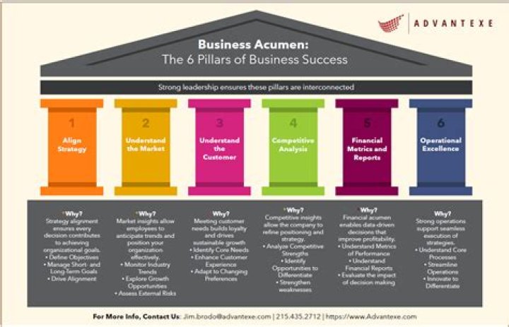 Unveiling Gustaf Douglas's Business Acumen And Philanthropic Impact
