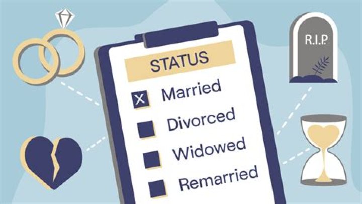 Unveiling John Light's Marital Status