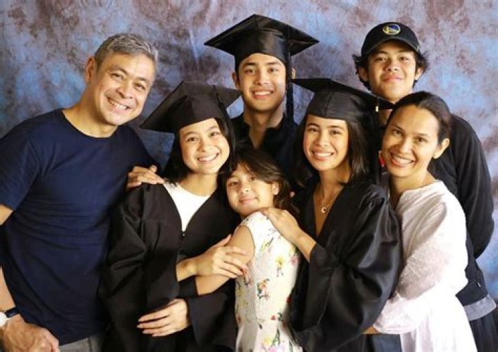 Unveiling The Power And Influence Of The Pangilinan Family In Philippine Politics