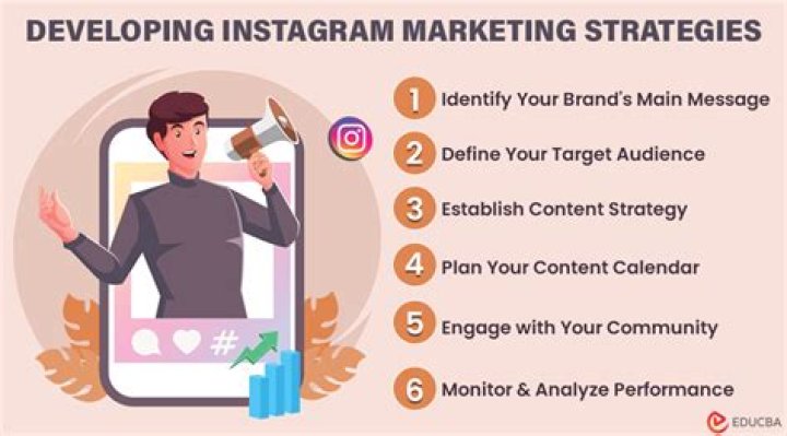 Unveiling The Secrets: Amari Cooper's Instagram Strategy