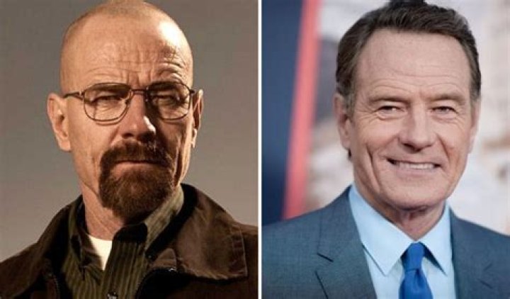 Unveiling The Secrets Behind Bryan Cranston's Captivating Eyes