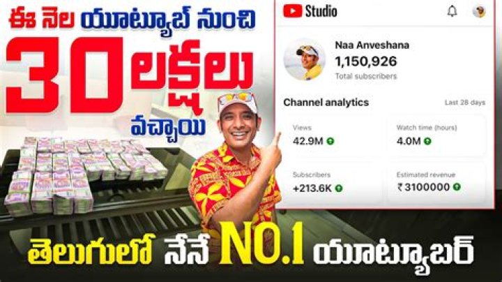 Unveiling The Secrets Of Naa Anveshana Income: Discover Limitless Revenue Streams