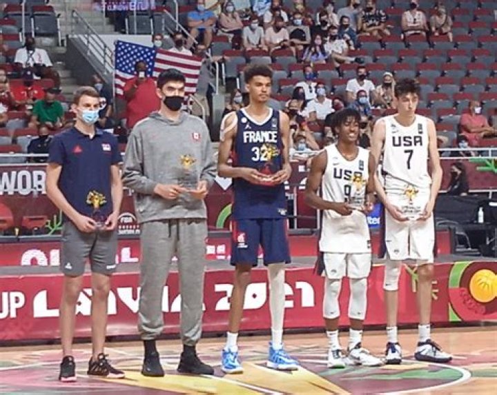 Unveiling The Secrets Of Zach Edy's Parents' Height