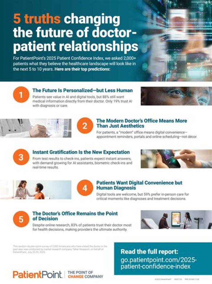 Unveiling The Truths Behind "Doctor Now Wife" Relationships