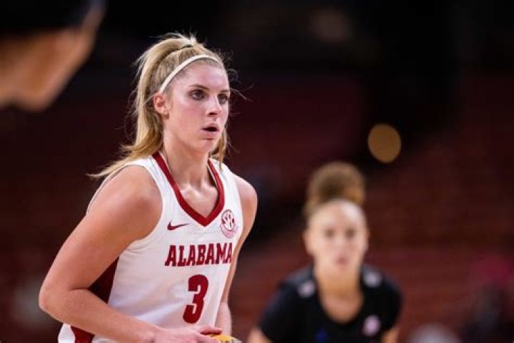 WNBA Draft Projections And Future Prospects Unveiled
